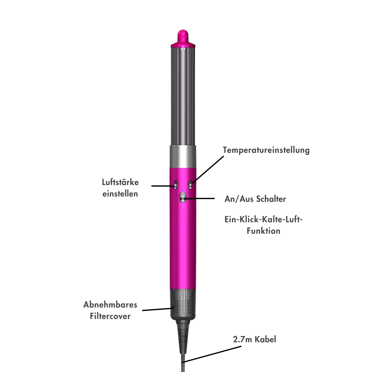 Fabrisa Premium Multistyler 6in1